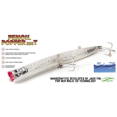 Molix Popper 200T